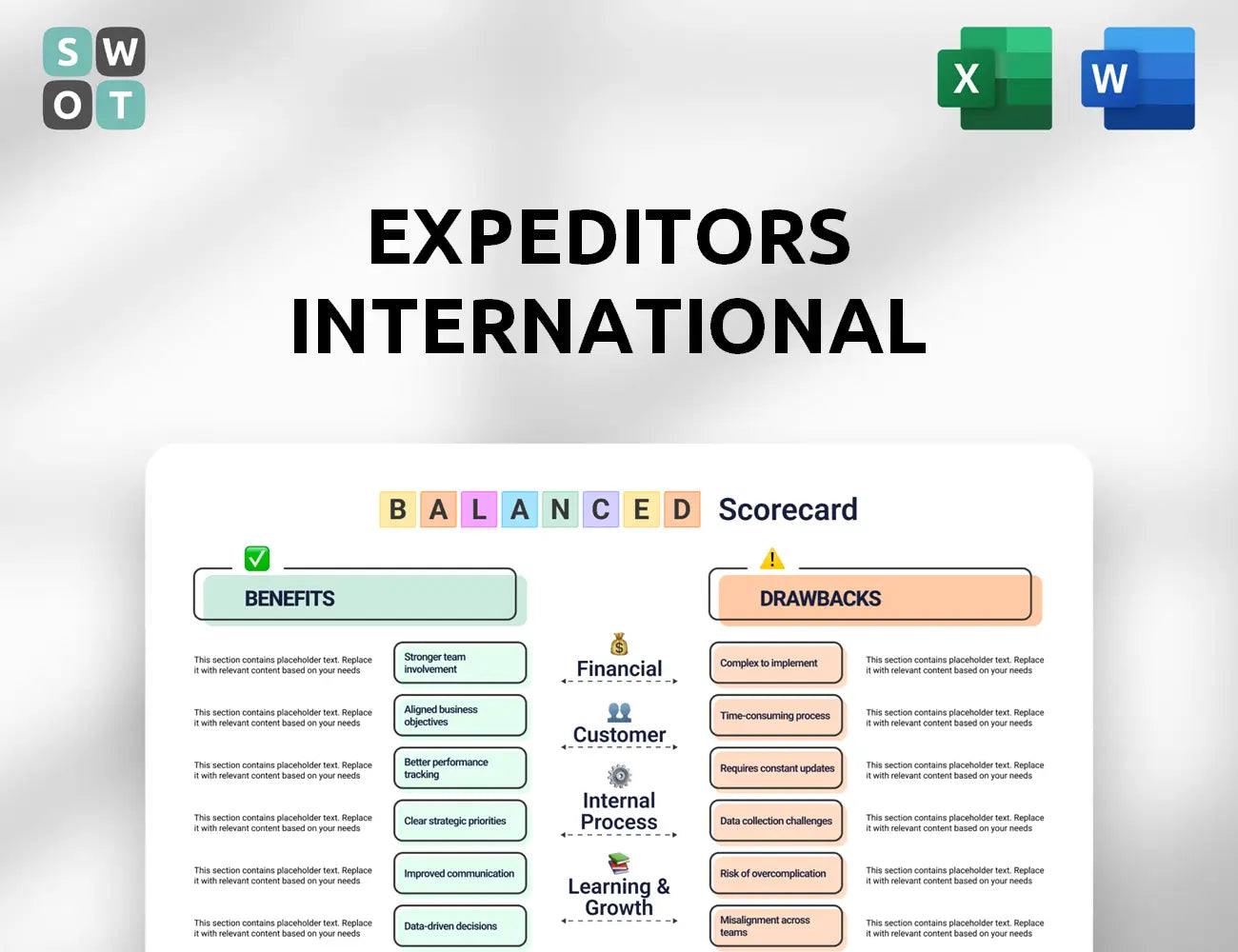 Expeditors International Balanced Scorecard