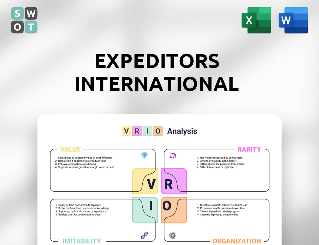 Expeditors International VRIO Analysis