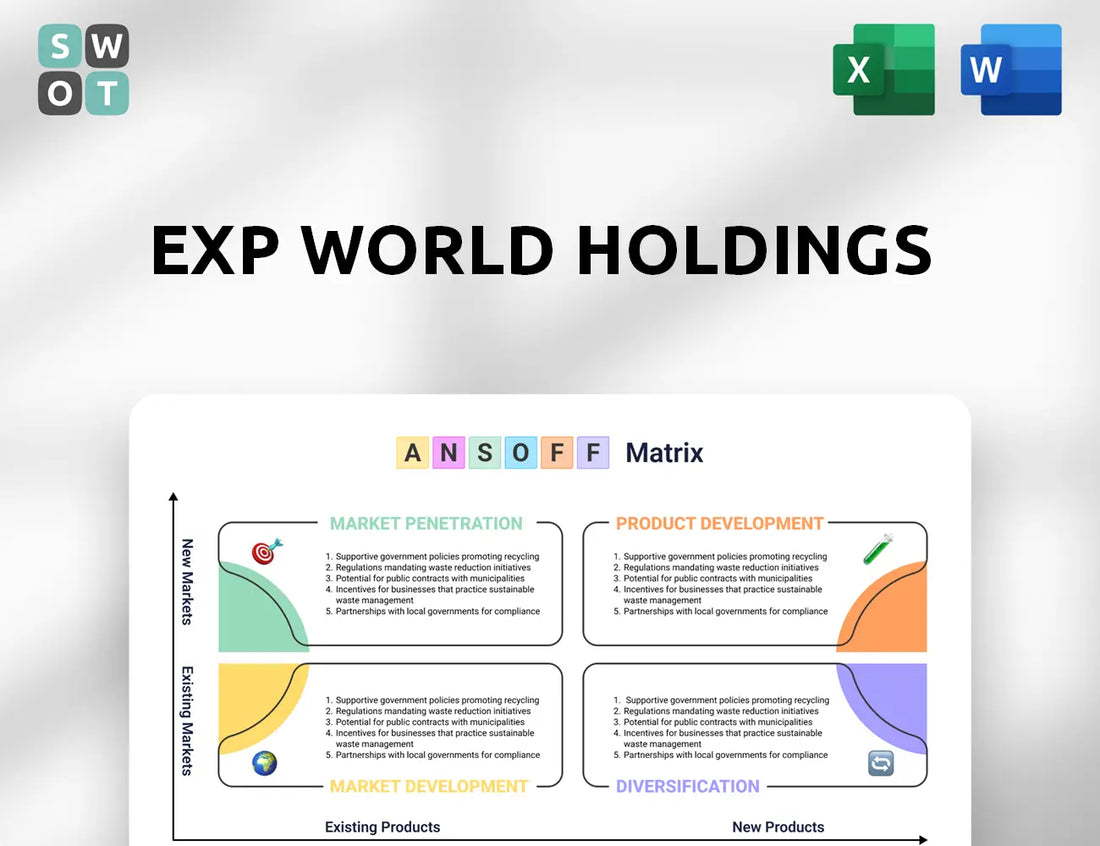 EXp World Holdings Ansoff Matrix