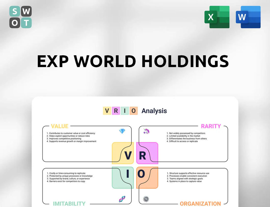 EXp World Holdings VRIO Analysis