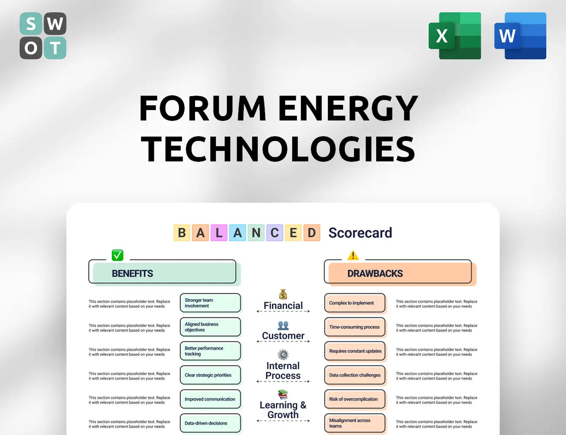Forum Energy Technologies Balanced Scorecard