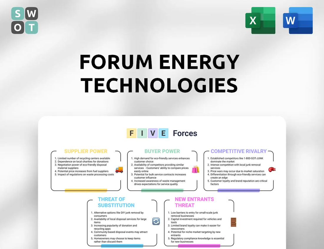 Forum Energy Technologies Porter's Five Forces Analysis
