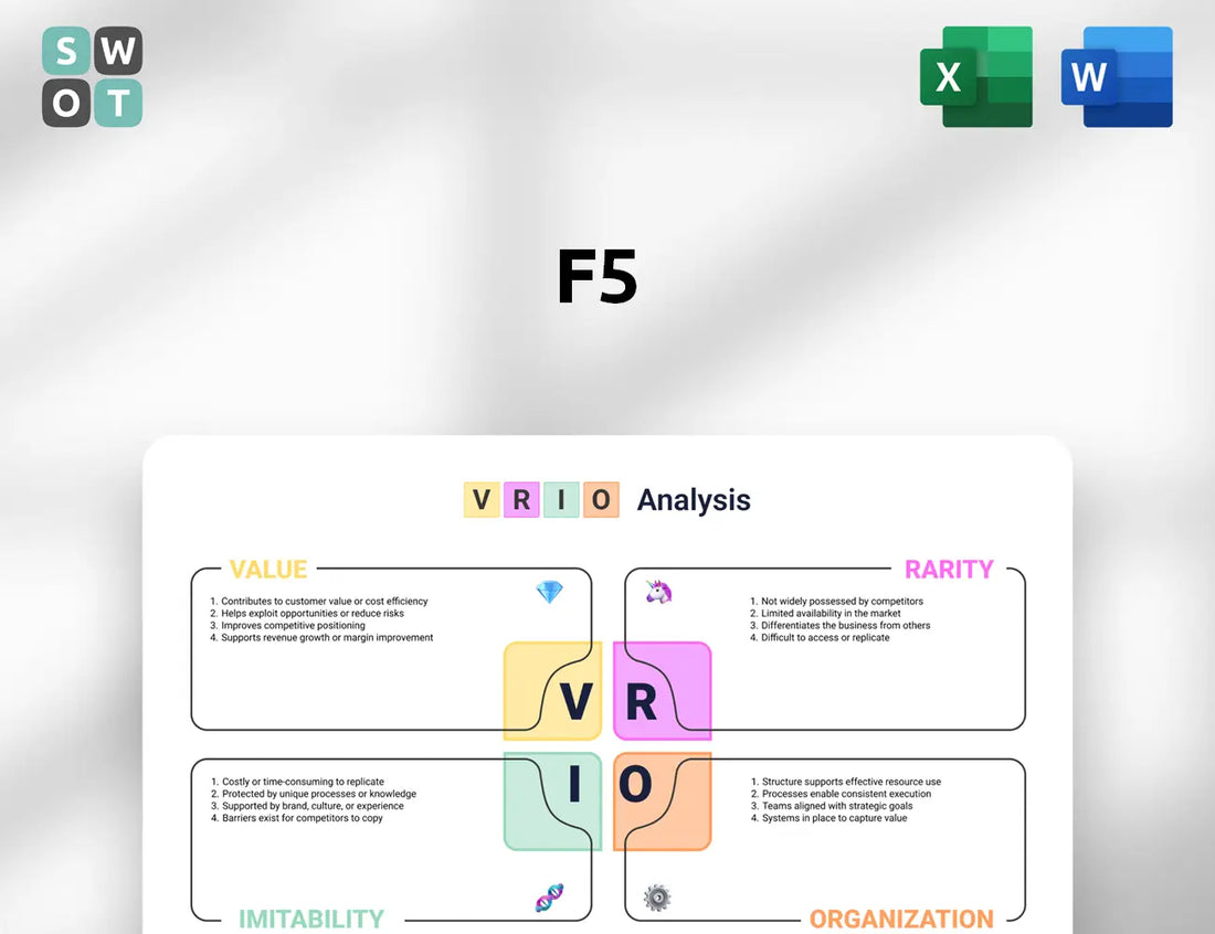 F5 VRIO Analysis