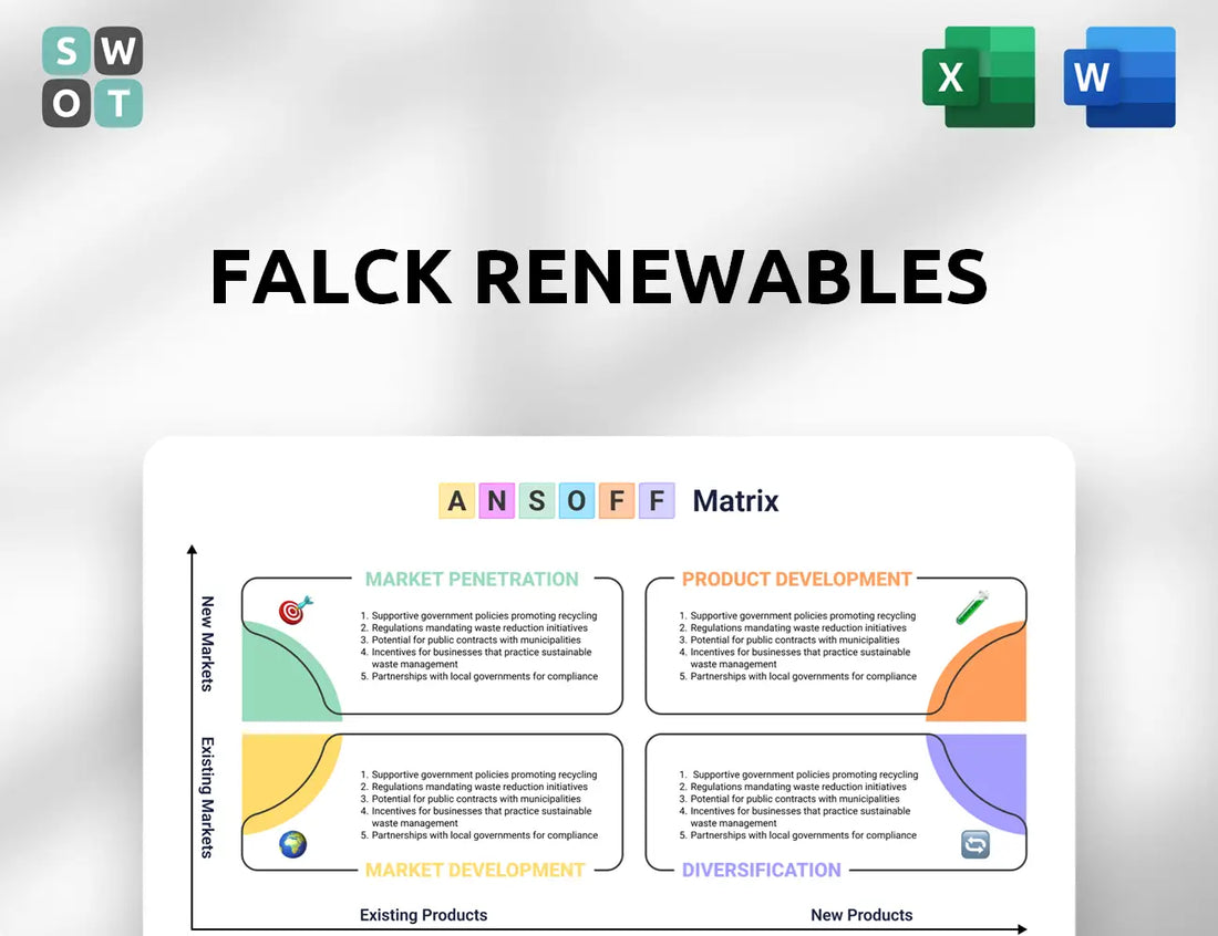 Falck Renewables Ansoff Matrix