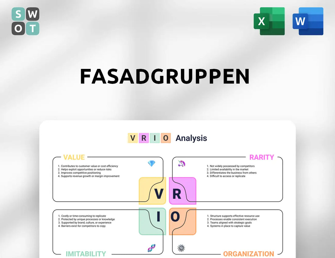 Fasadgruppen VRIO Analysis