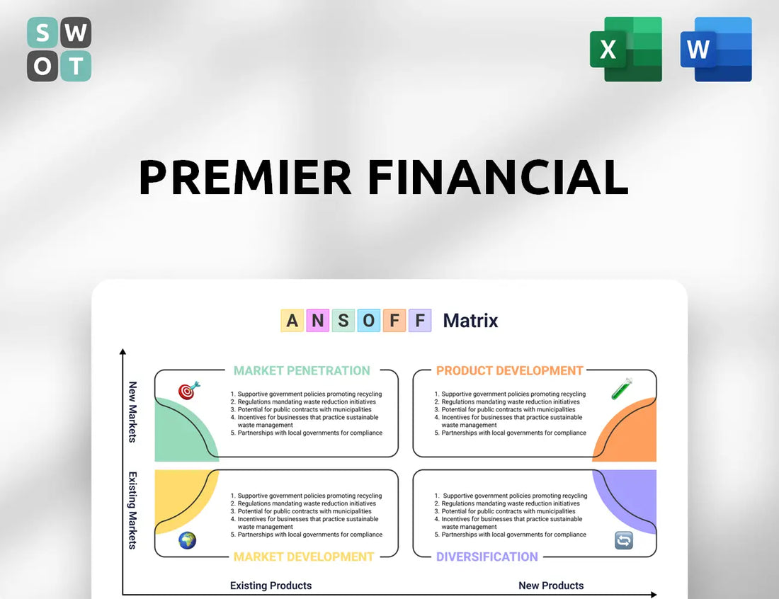 Premier Financial Ansoff Matrix