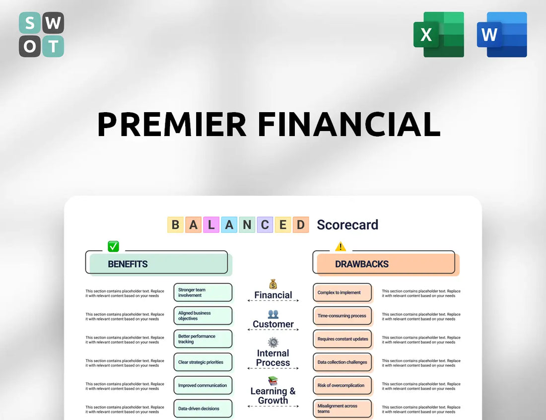 Premier Financial Balanced Scorecard