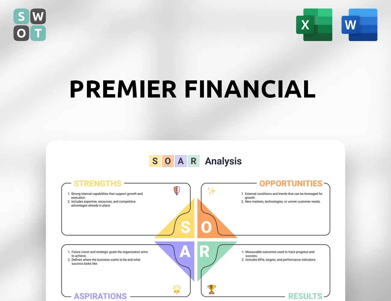 Premier Financial SOAR Analysis