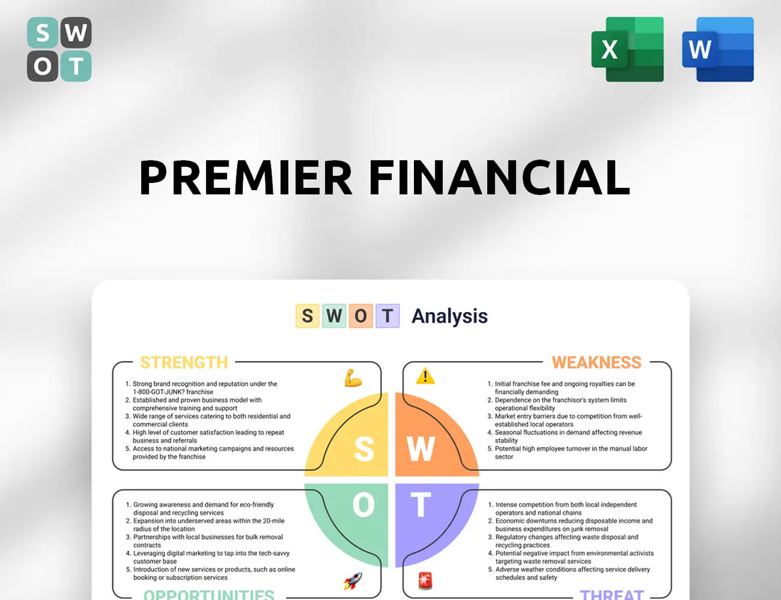 Premier Financial SWOT Analysis