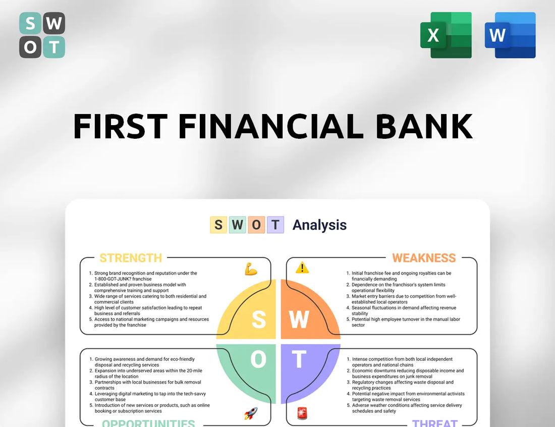 First Financial Bank SWOT Analysis