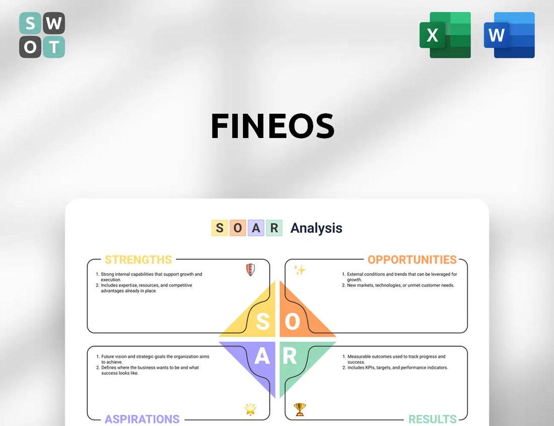 FINEOS SOAR Analysis
