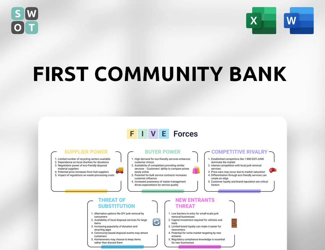 First Community Bank Porter's Five Forces Analysis