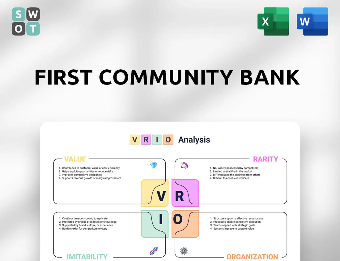 First Community Bank VRIO Analysis