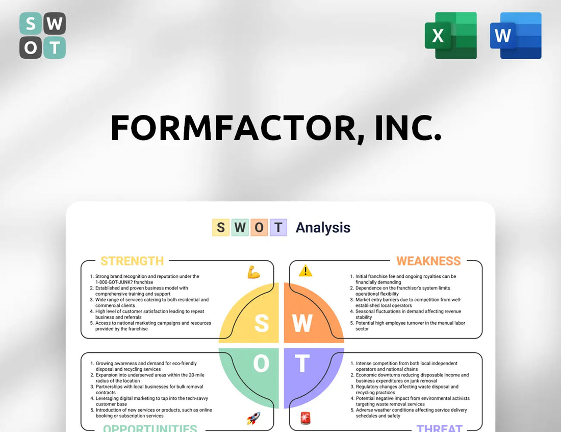 FormFactor, Inc.  SWOT Analysis