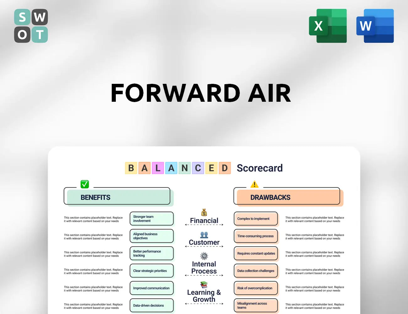 Forward Air Balanced Scorecard