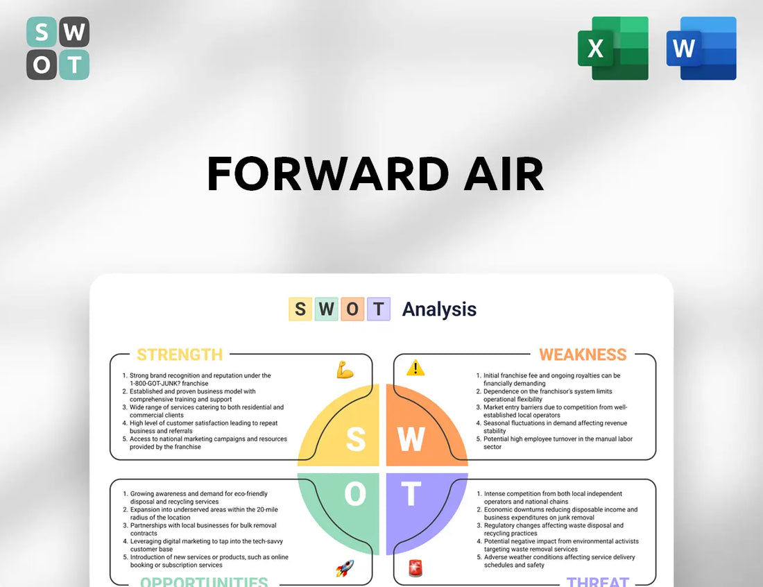 Forward Air SWOT Analysis
