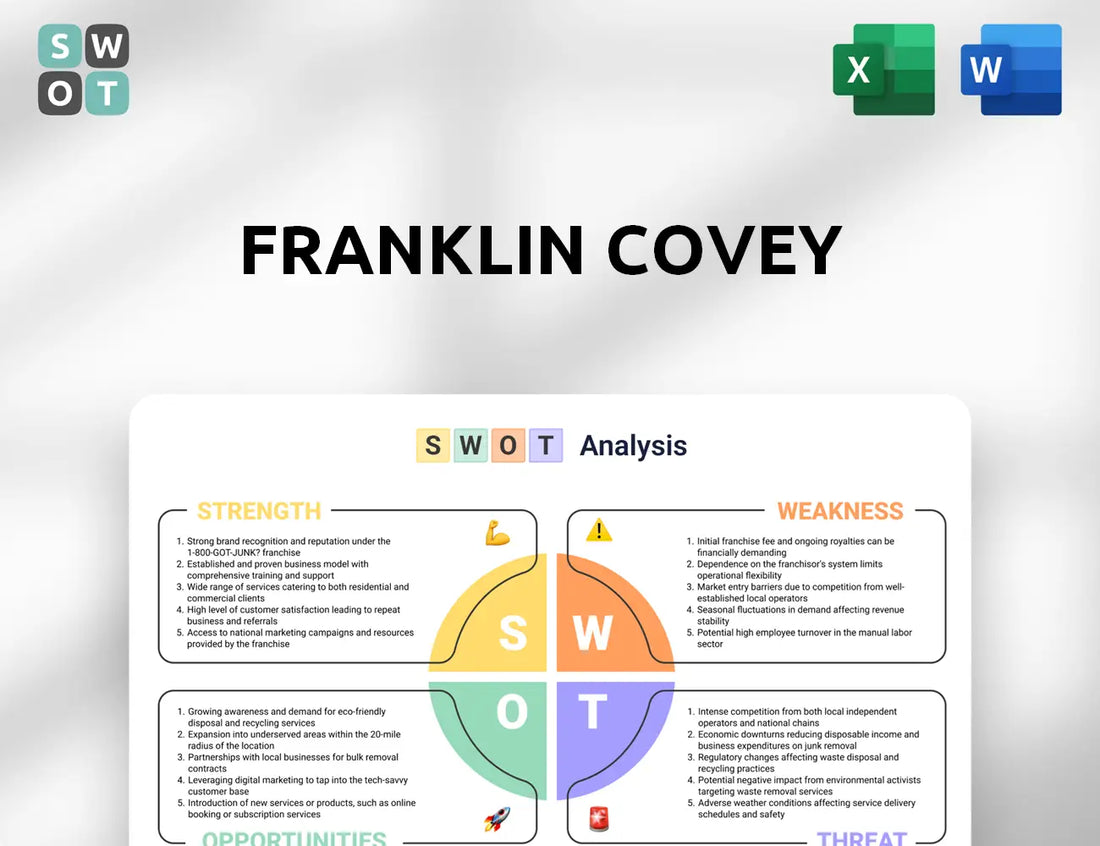 Franklin Covey SWOT Analysis