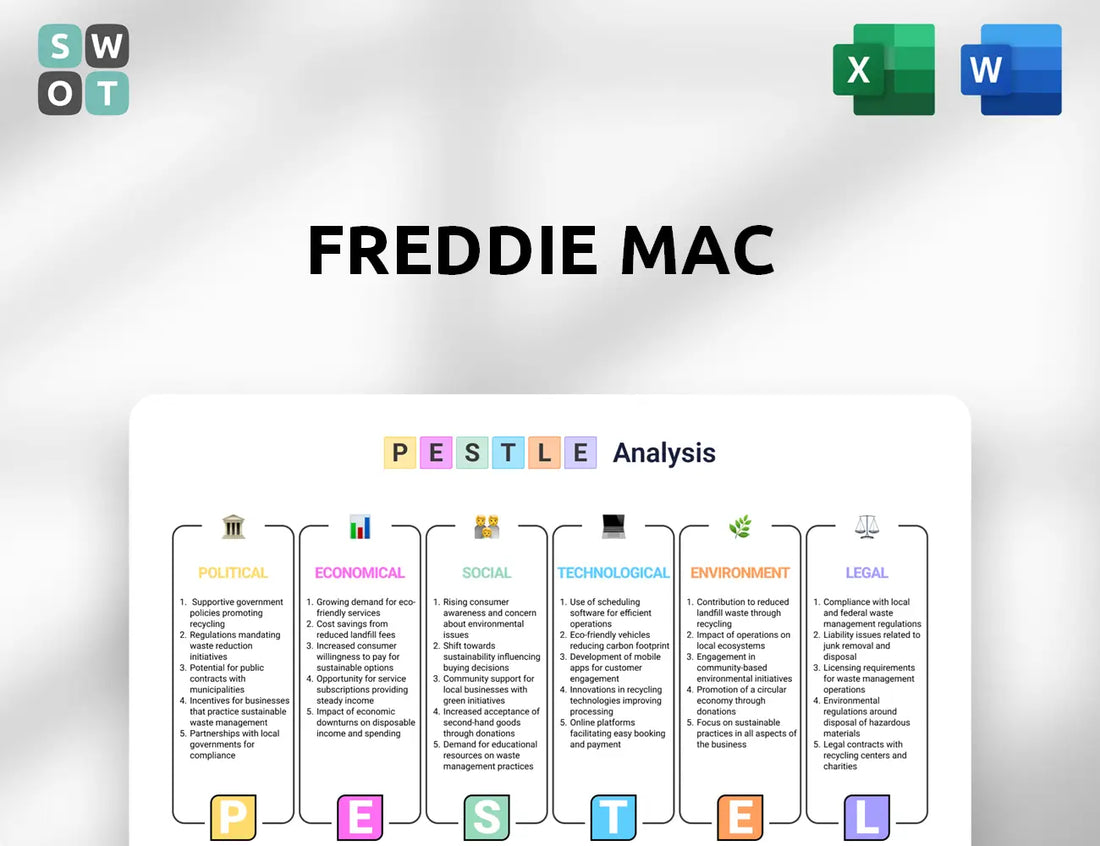 Freddie Mac PESTLE Analysis