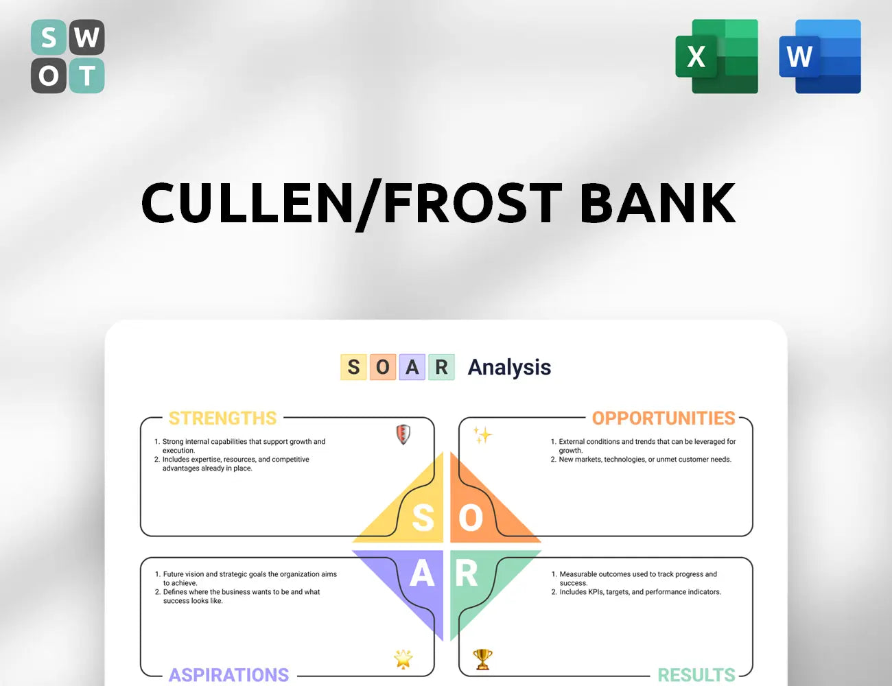 Cullen/Frost Bank SOAR Analysis
