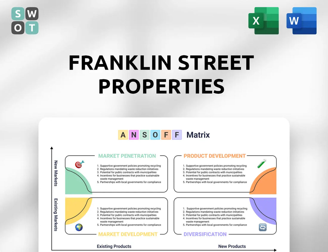 Franklin Street Properties Ansoff Matrix