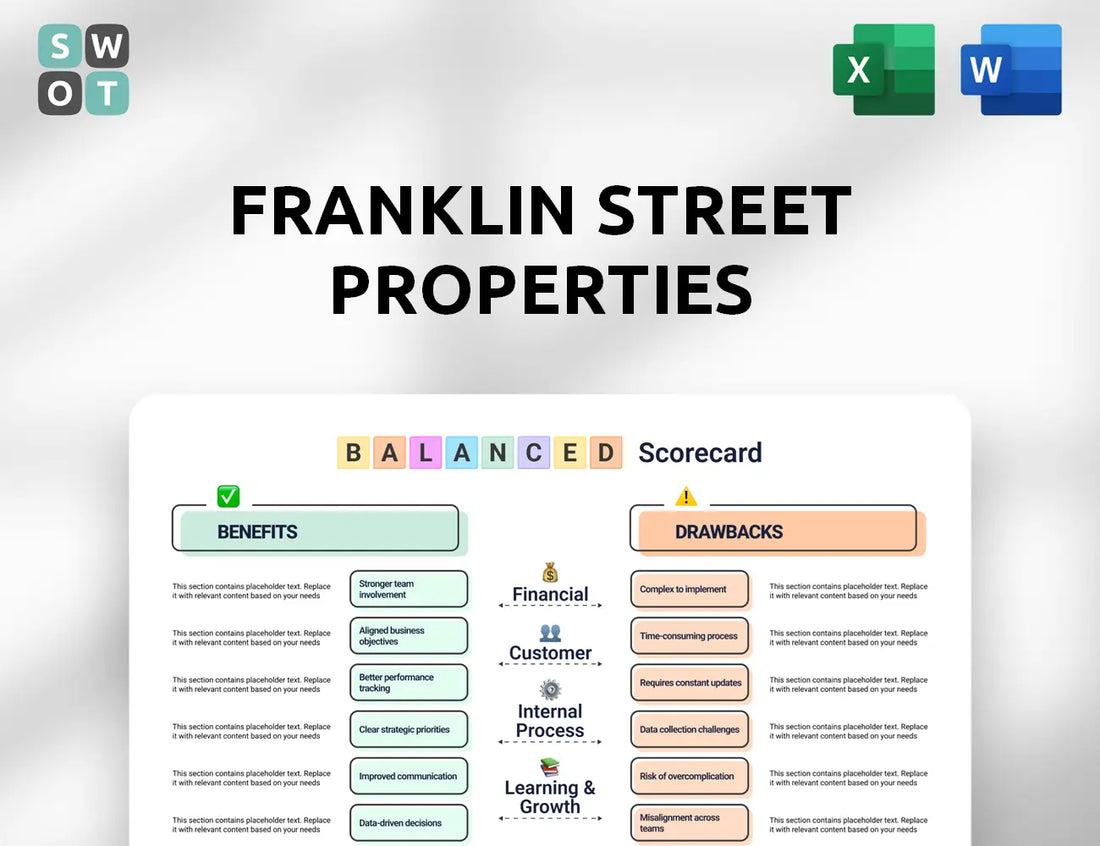 Franklin Street Properties Balanced Scorecard
