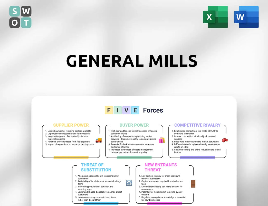 General Mills Porter's Five Forces Analysis