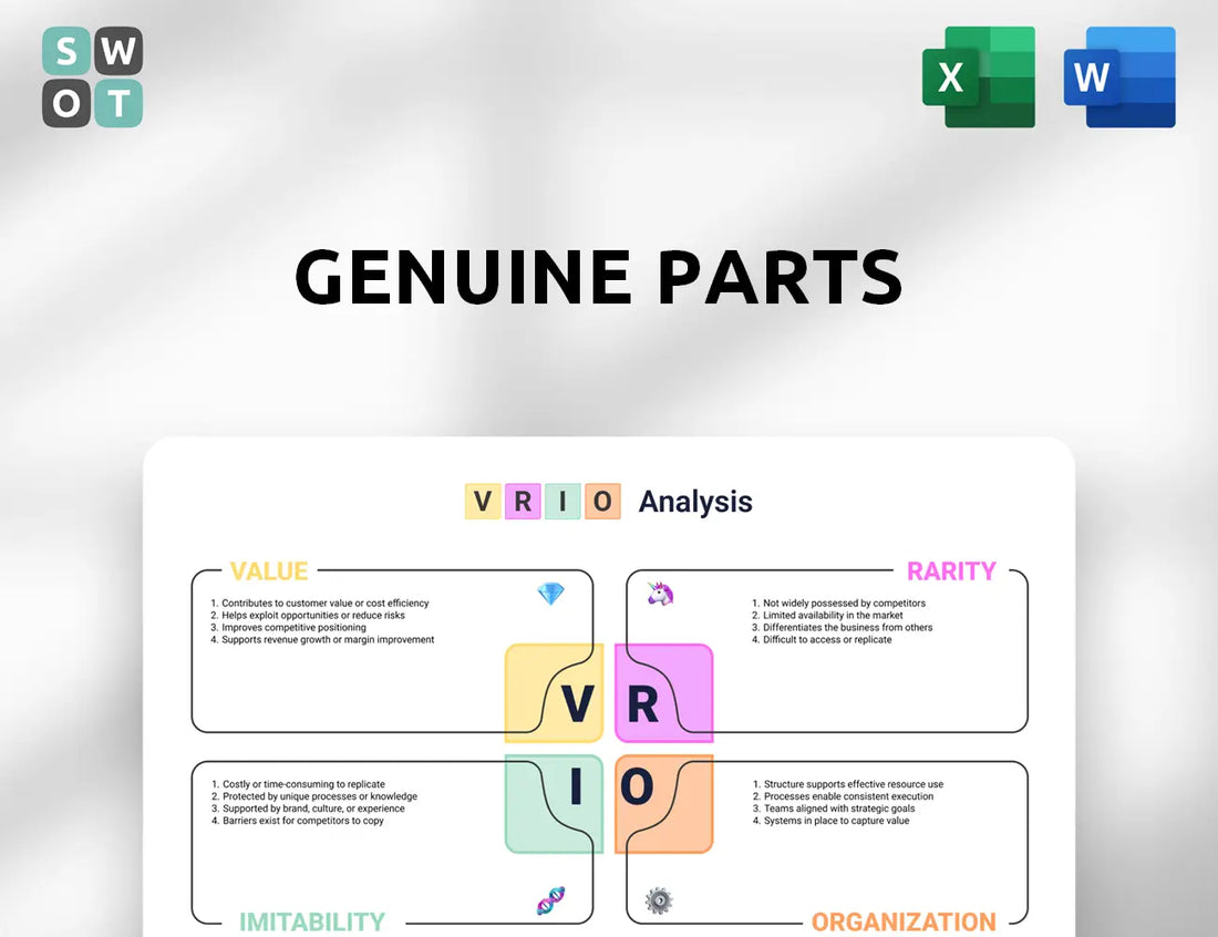 Genuine Parts VRIO Analysis