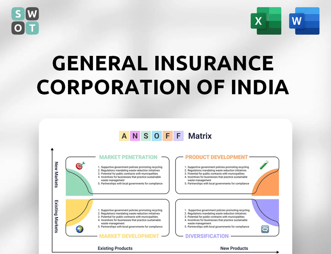 General Insurance Corporation Of India Ansoff Matrix