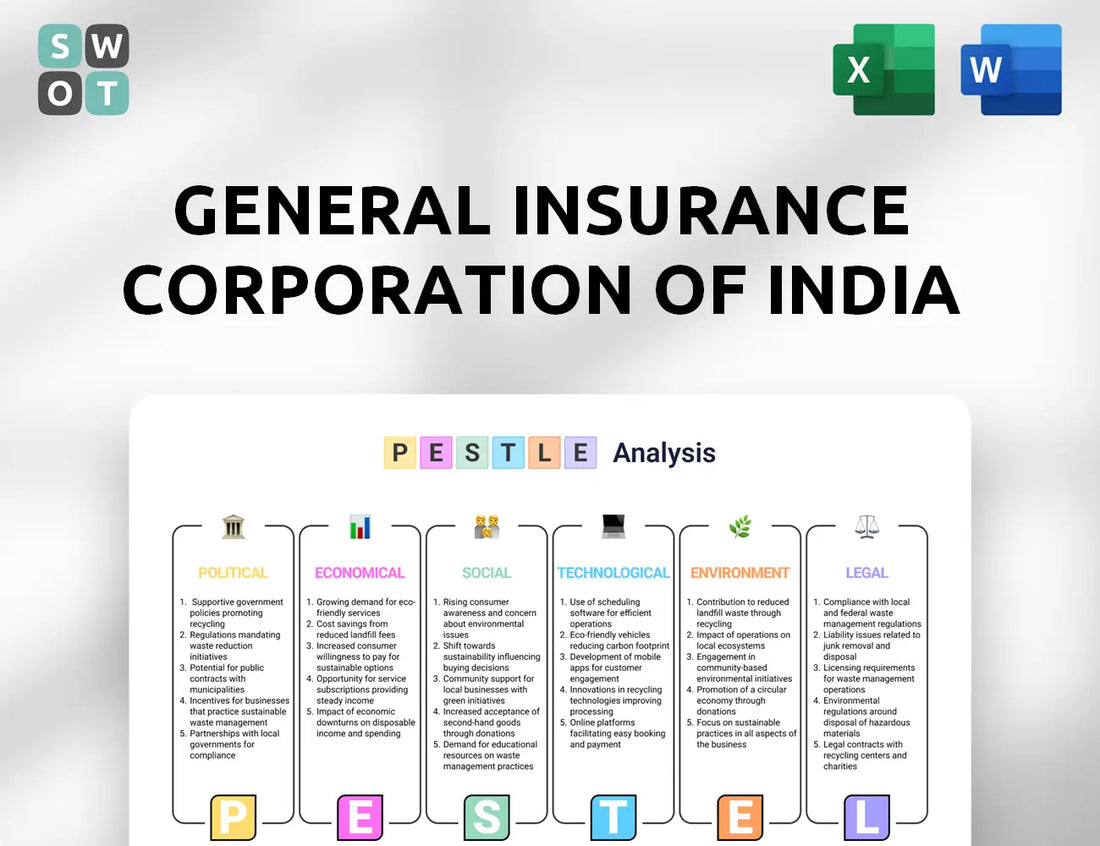 General Insurance Corporation Of India PESTLE Analysis