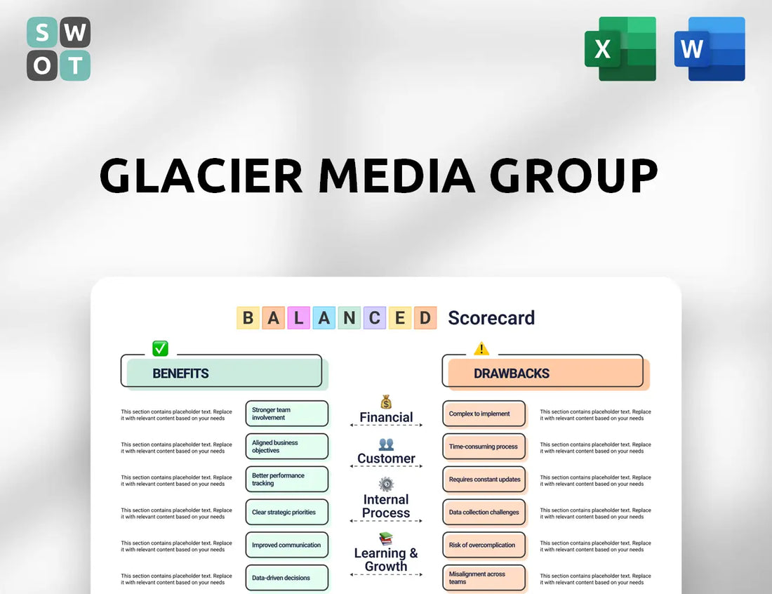 Glacier Media Group Balanced Scorecard