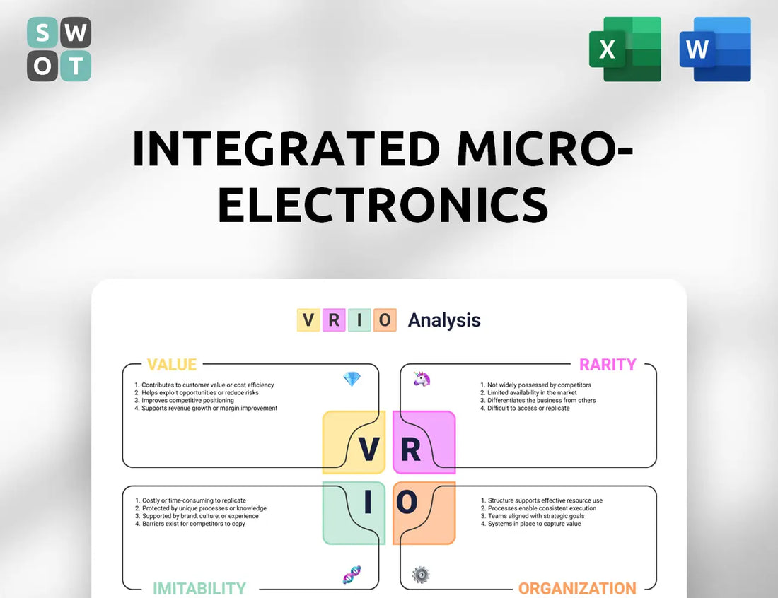 Integrated Micro-Electronics VRIO Analysis