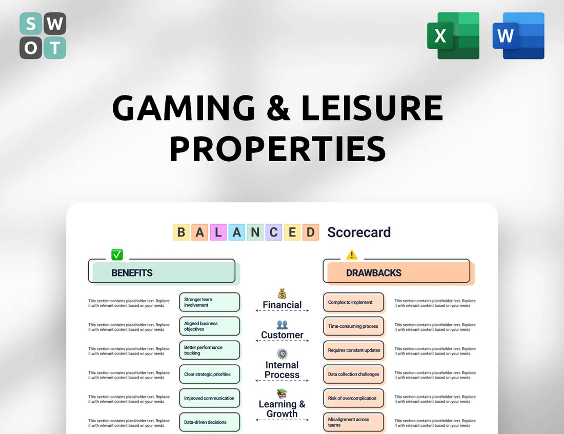Gaming & Leisure Properties Balanced Scorecard