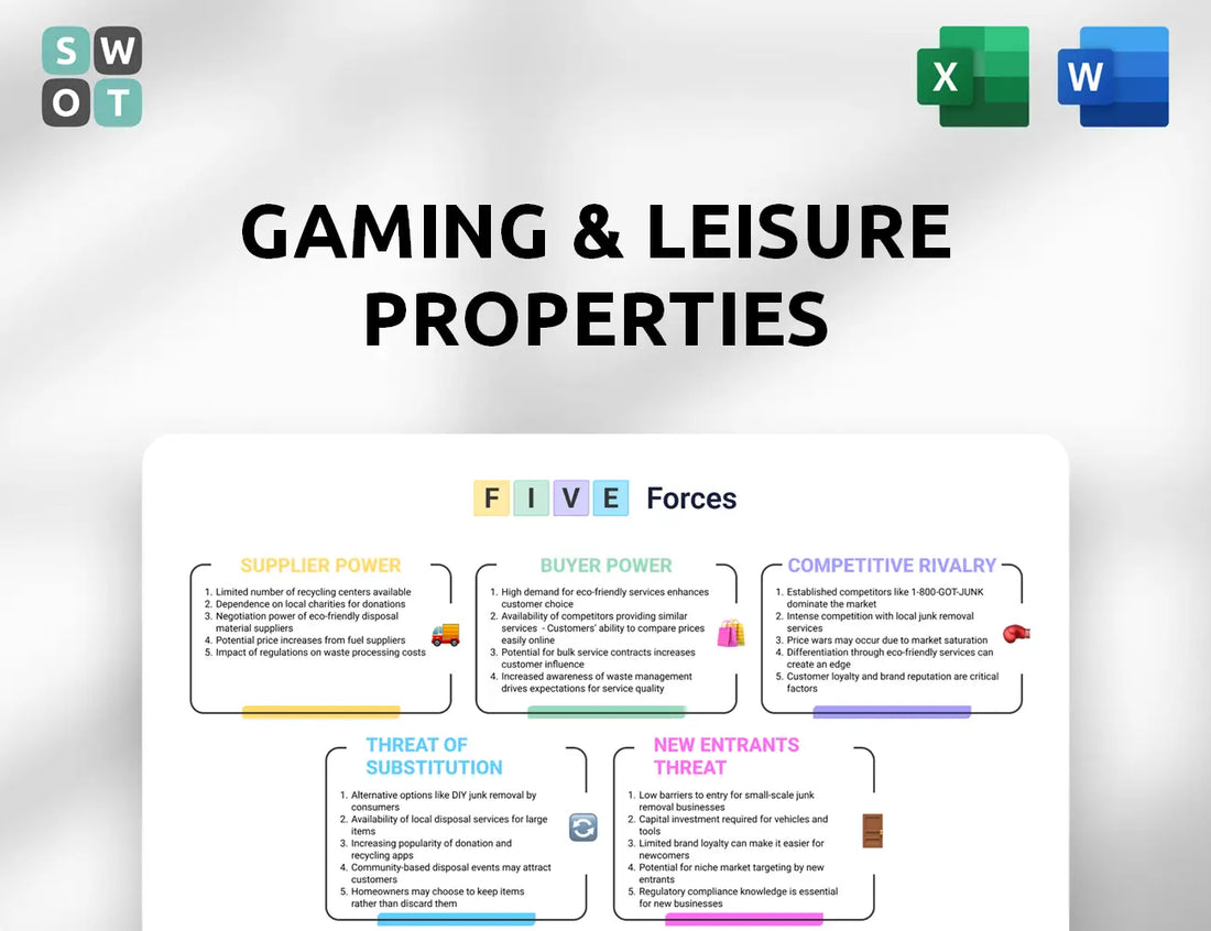 Gaming & Leisure Properties Porter's Five Forces Analysis