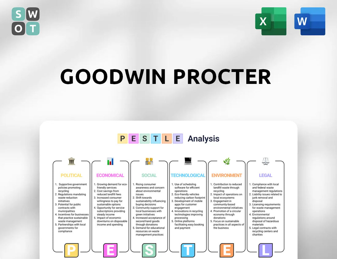 Goodwin Procter PESTLE Analysis