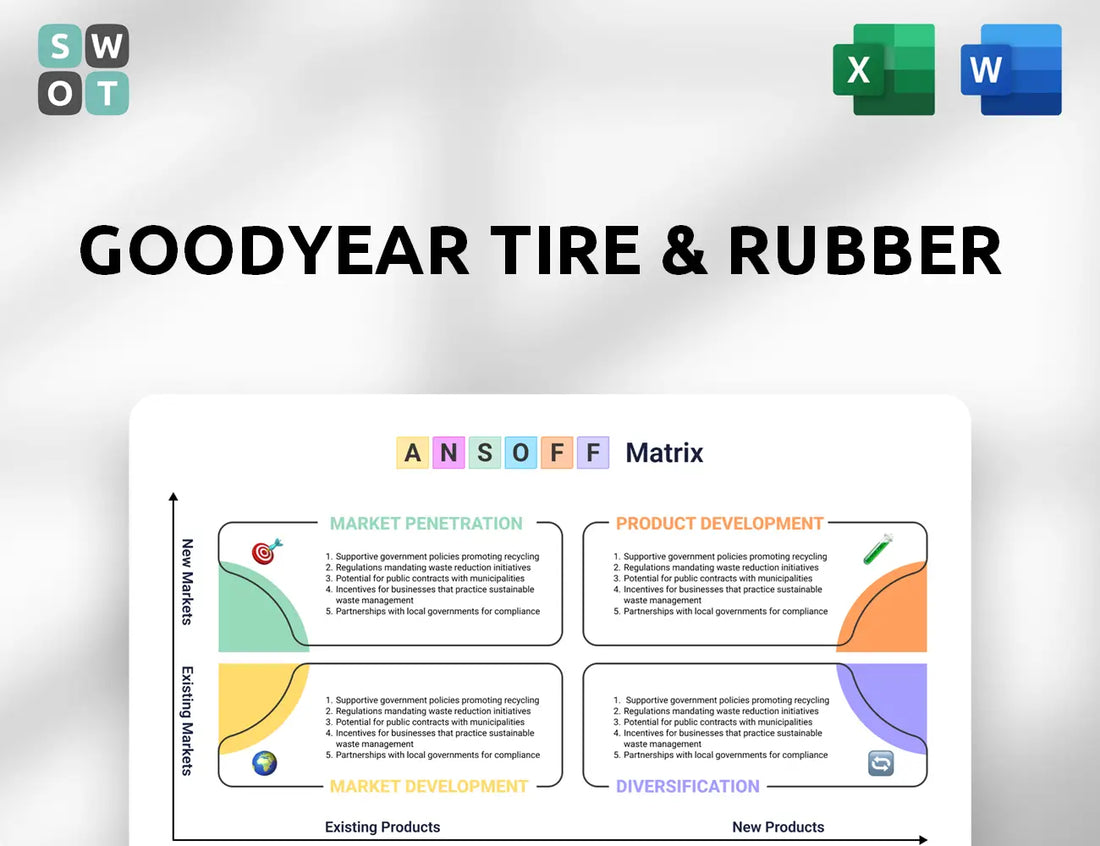 Goodyear Tire & Rubber Ansoff Matrix