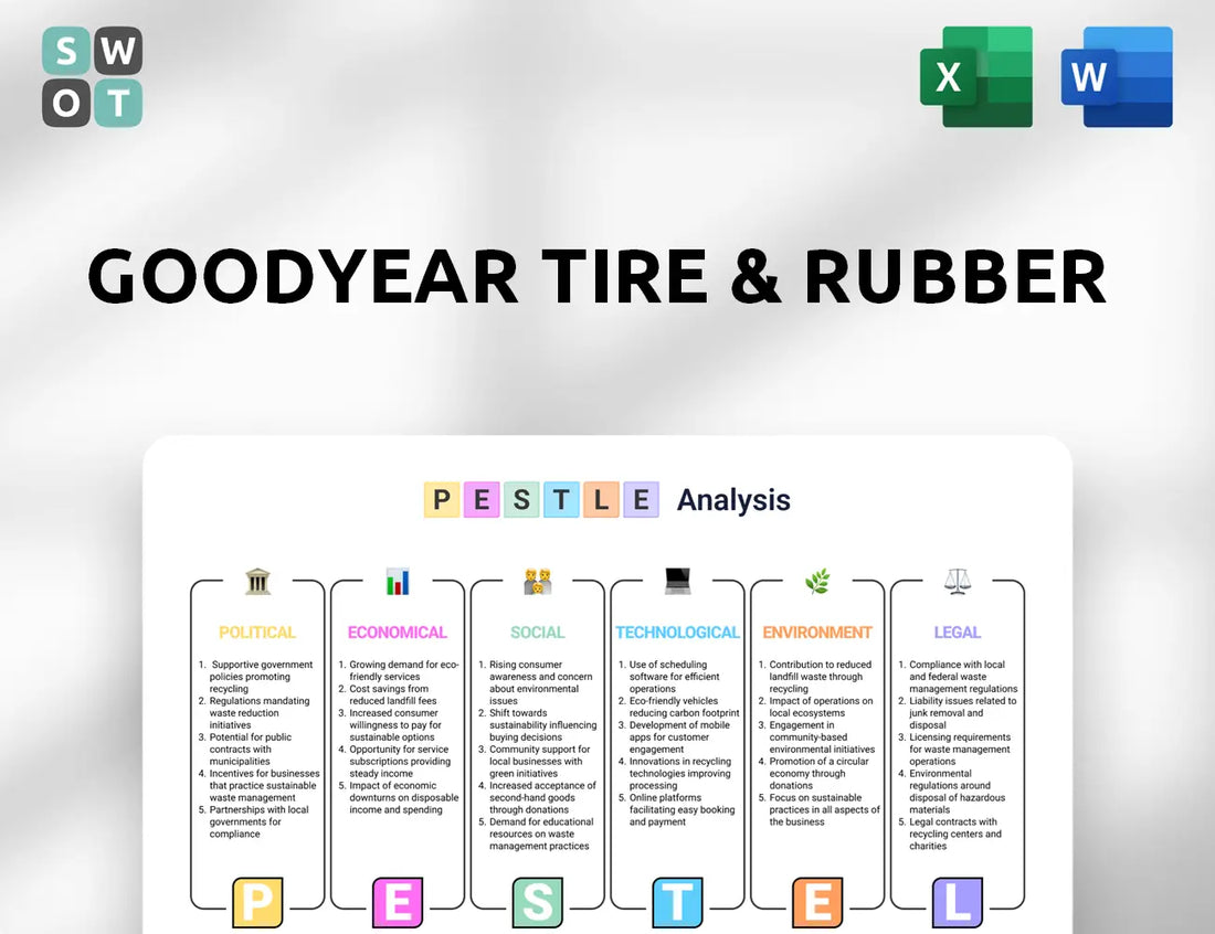 Goodyear Tire & Rubber PESTLE Analysis