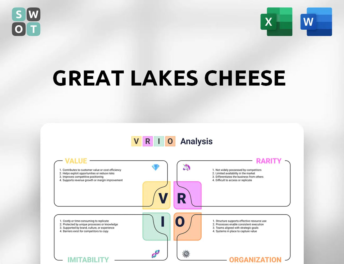 Great Lakes Cheese VRIO Analysis
