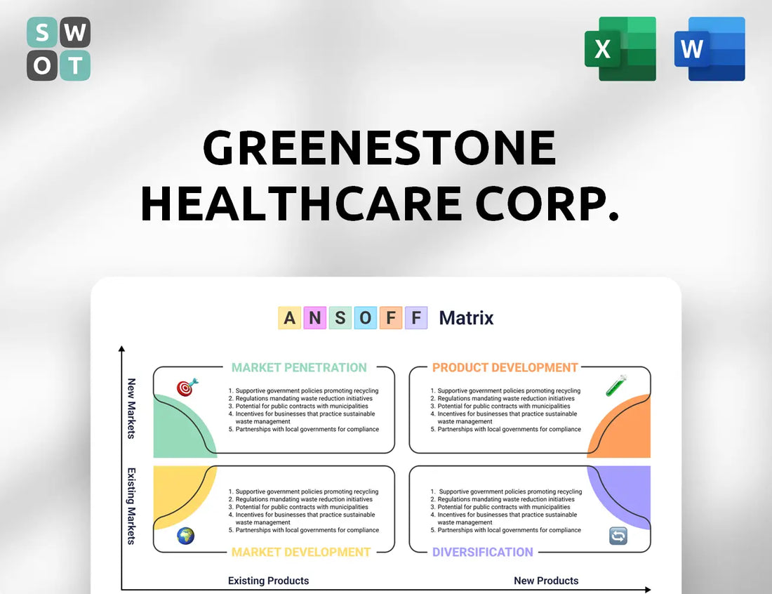 GreeneStone Healthcare Corp. Ansoff Matrix