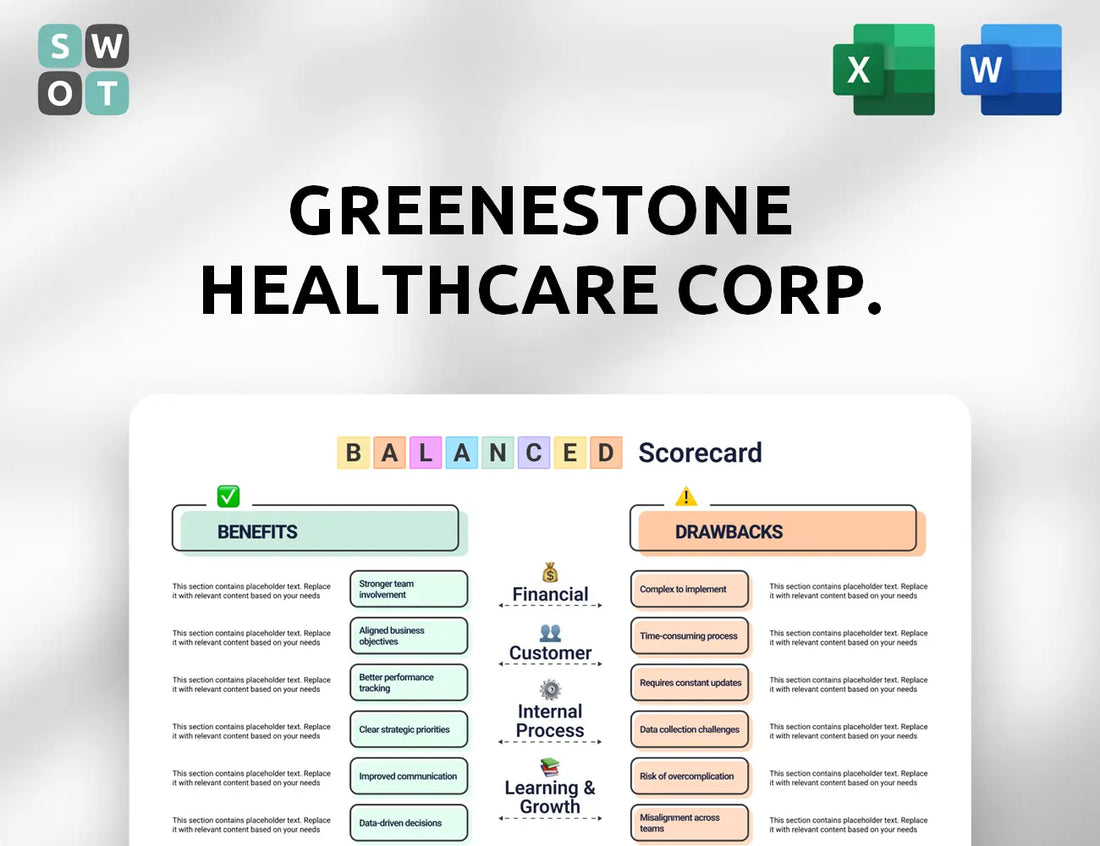 GreeneStone Healthcare Corp. Balanced Scorecard