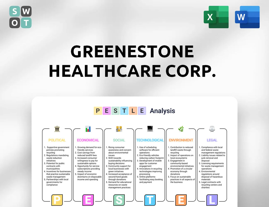 GreeneStone Healthcare Corp. PESTLE Analysis