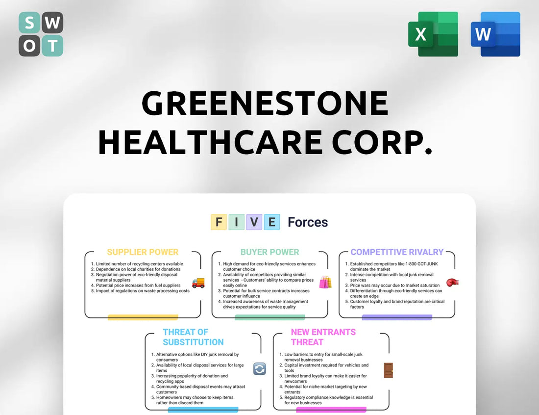 GreeneStone Healthcare Corp. Porter's Five Forces Analysis