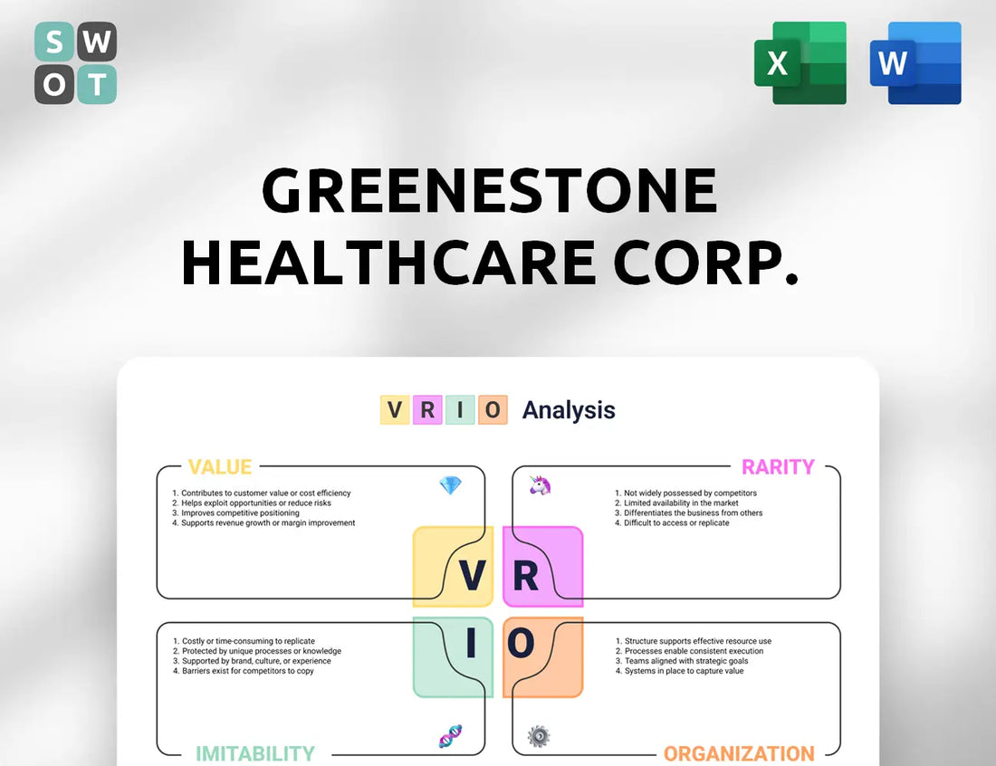 GreeneStone Healthcare Corp. VRIO Analysis