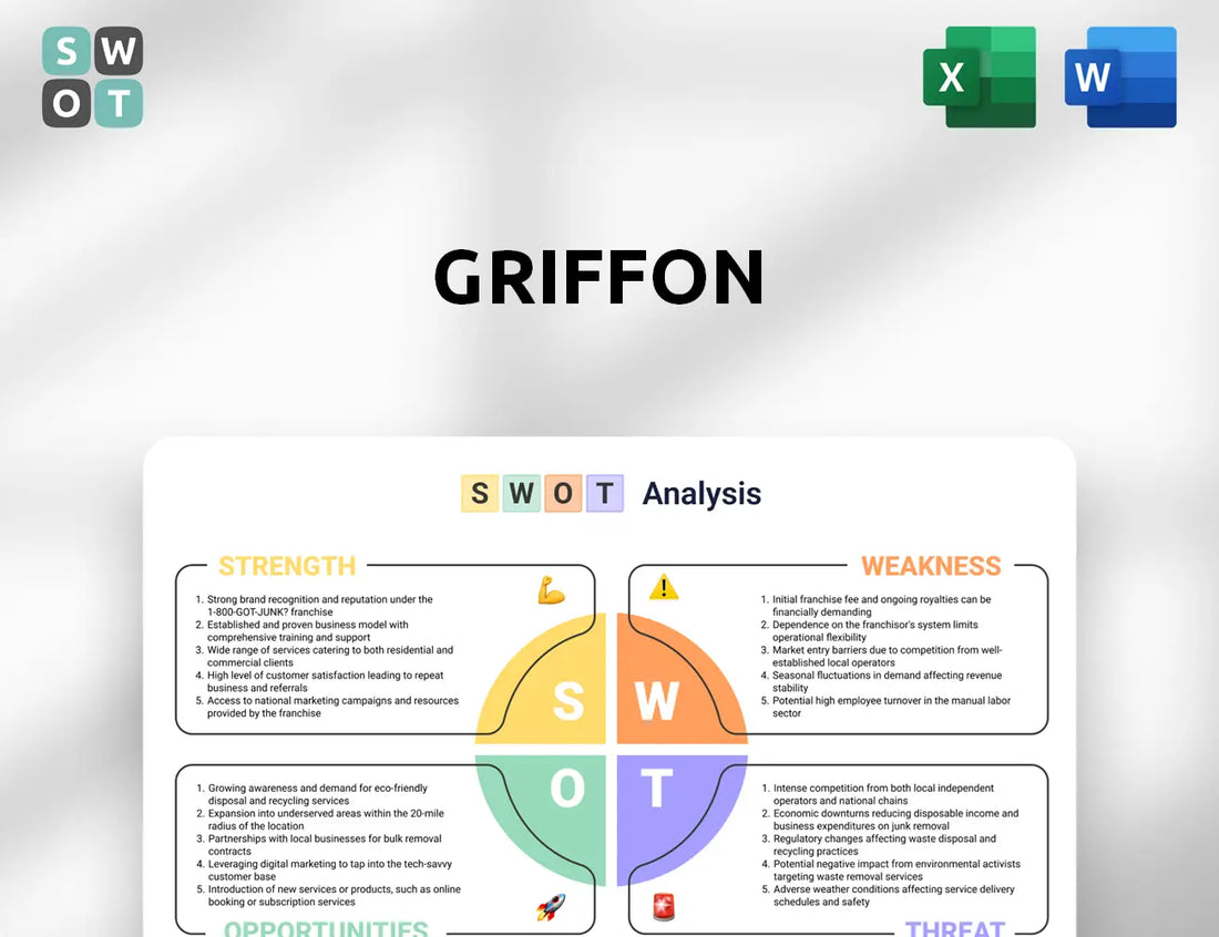Griffon SWOT Analysis