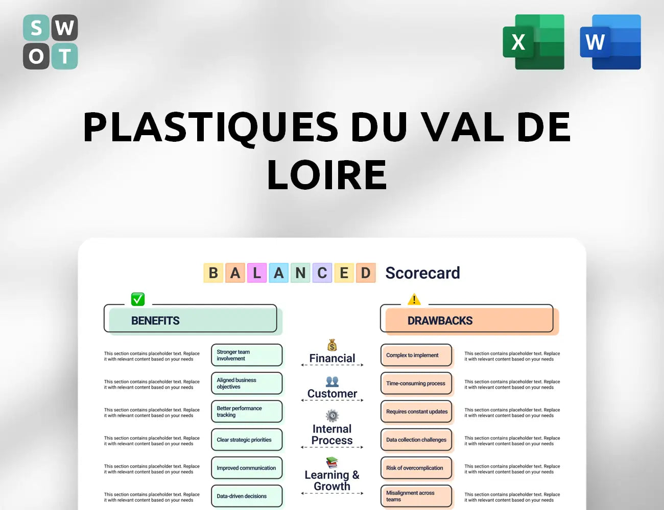 Plastiques du Val de Loire Balanced Scorecard