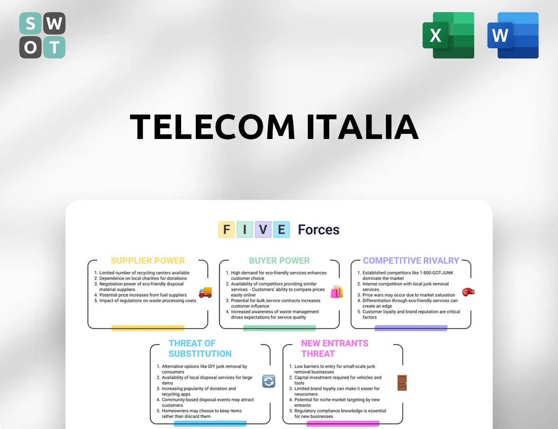 Telecom Italia Porter's Five Forces Analysis