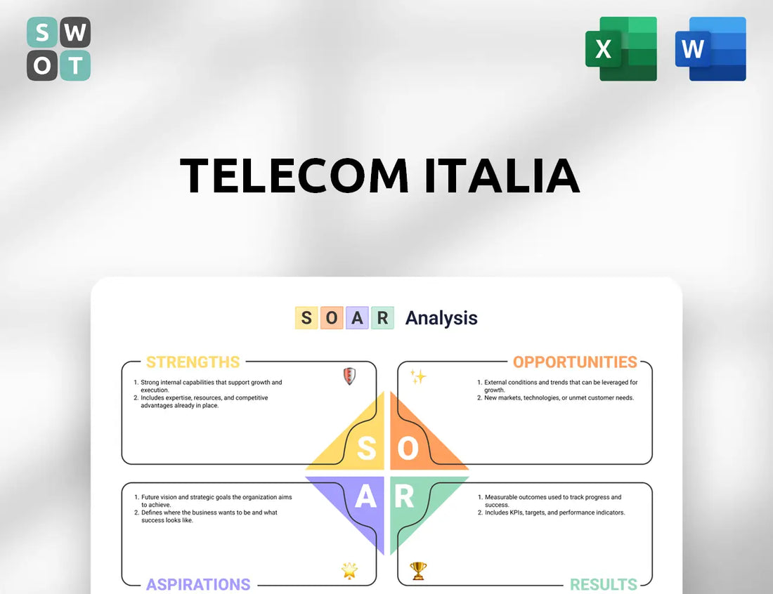 Telecom Italia SOAR Analysis