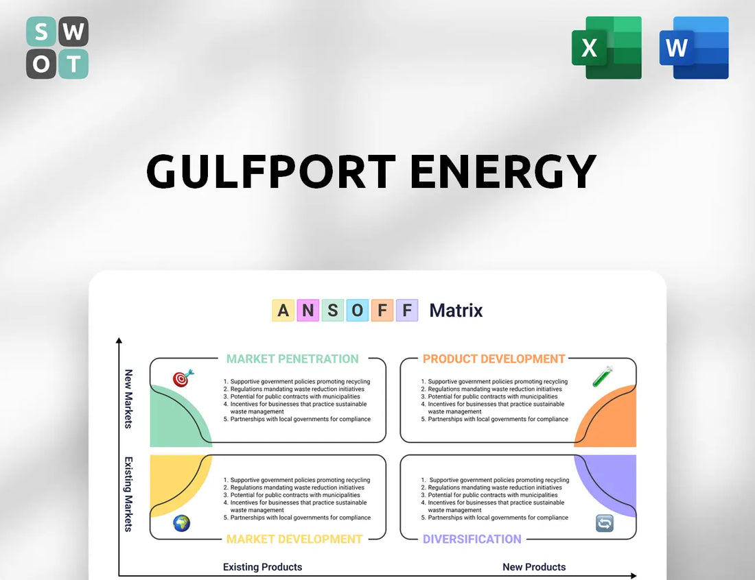 Gulfport Energy Ansoff Matrix