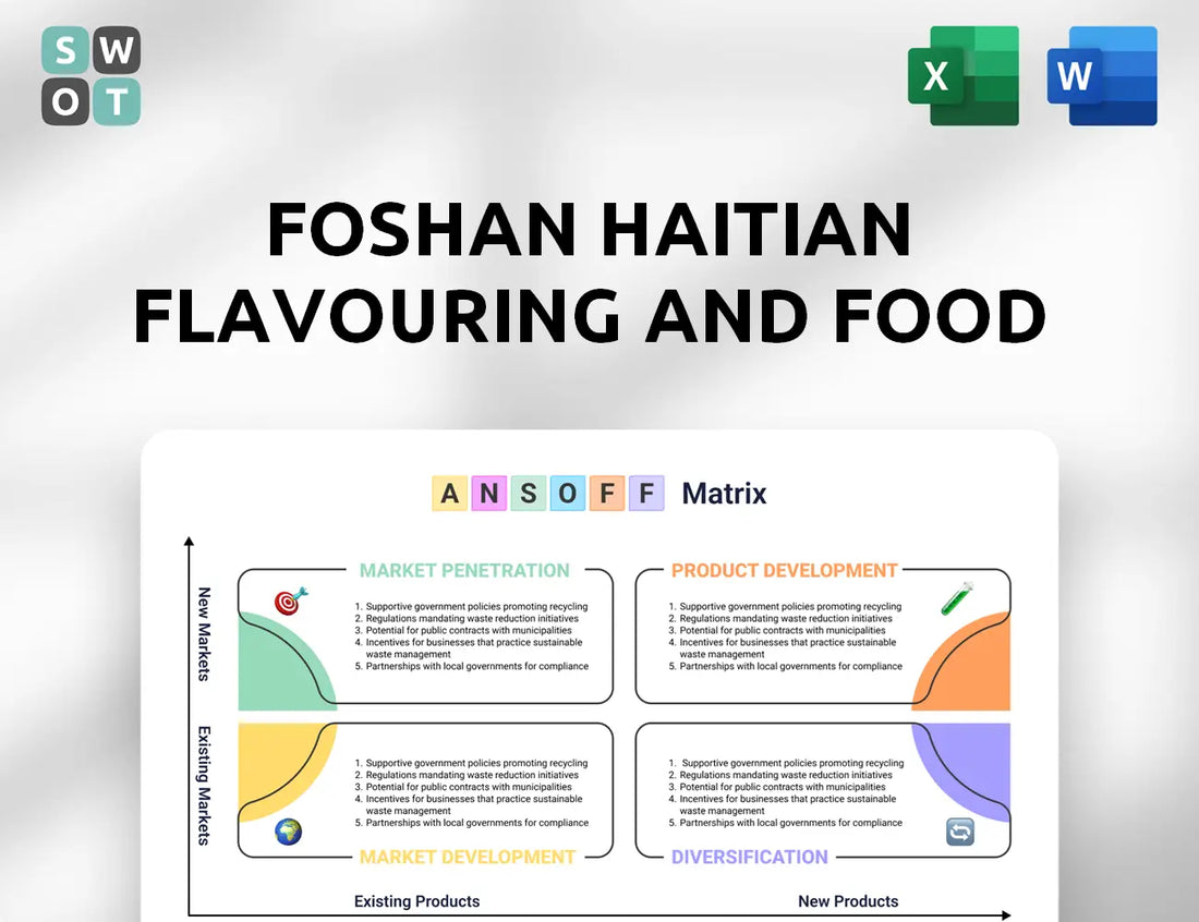Foshan Haitian Flavouring and Food Ansoff Matrix