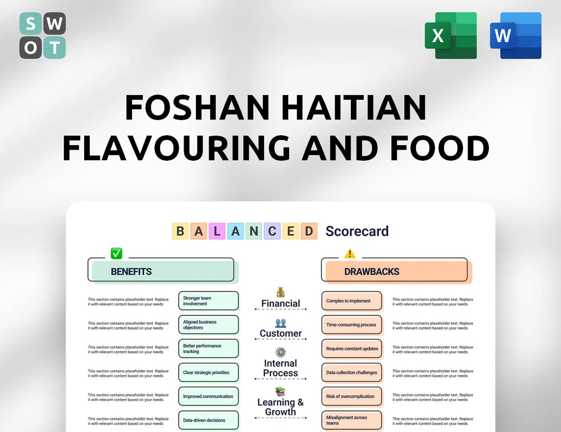 Foshan Haitian Flavouring and Food Balanced Scorecard