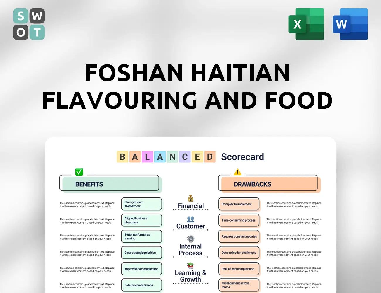 Foshan Haitian Flavouring and Food Balanced Scorecard